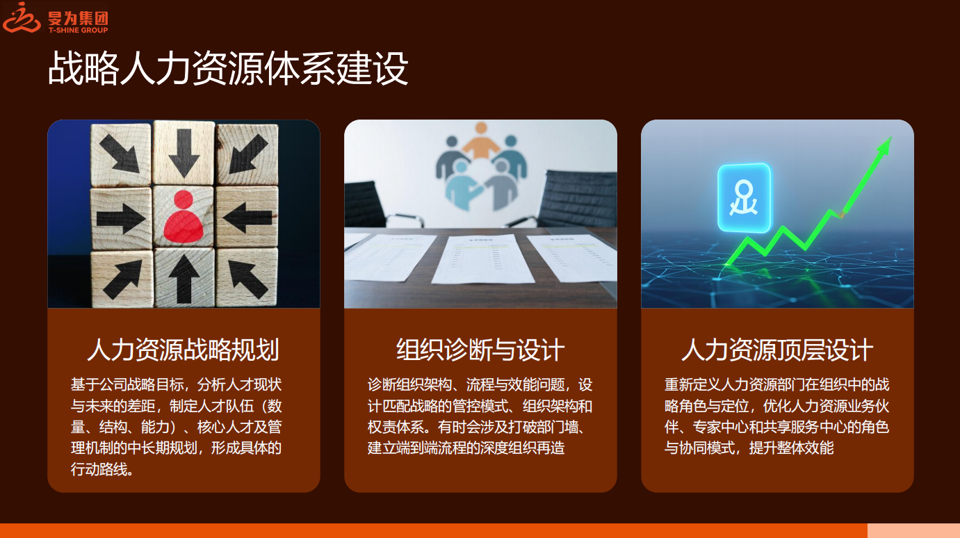 连云港人力资源服务